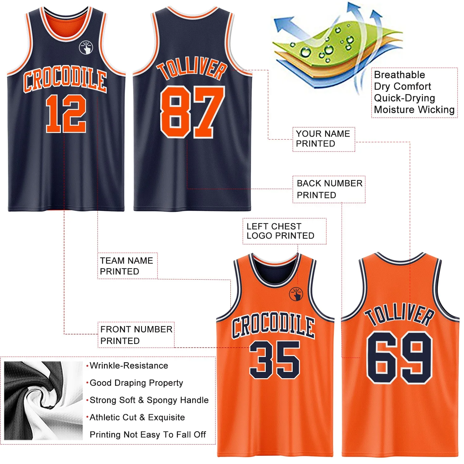 Custom Navy Orange-White Reversible Double Side Basketball Jersey