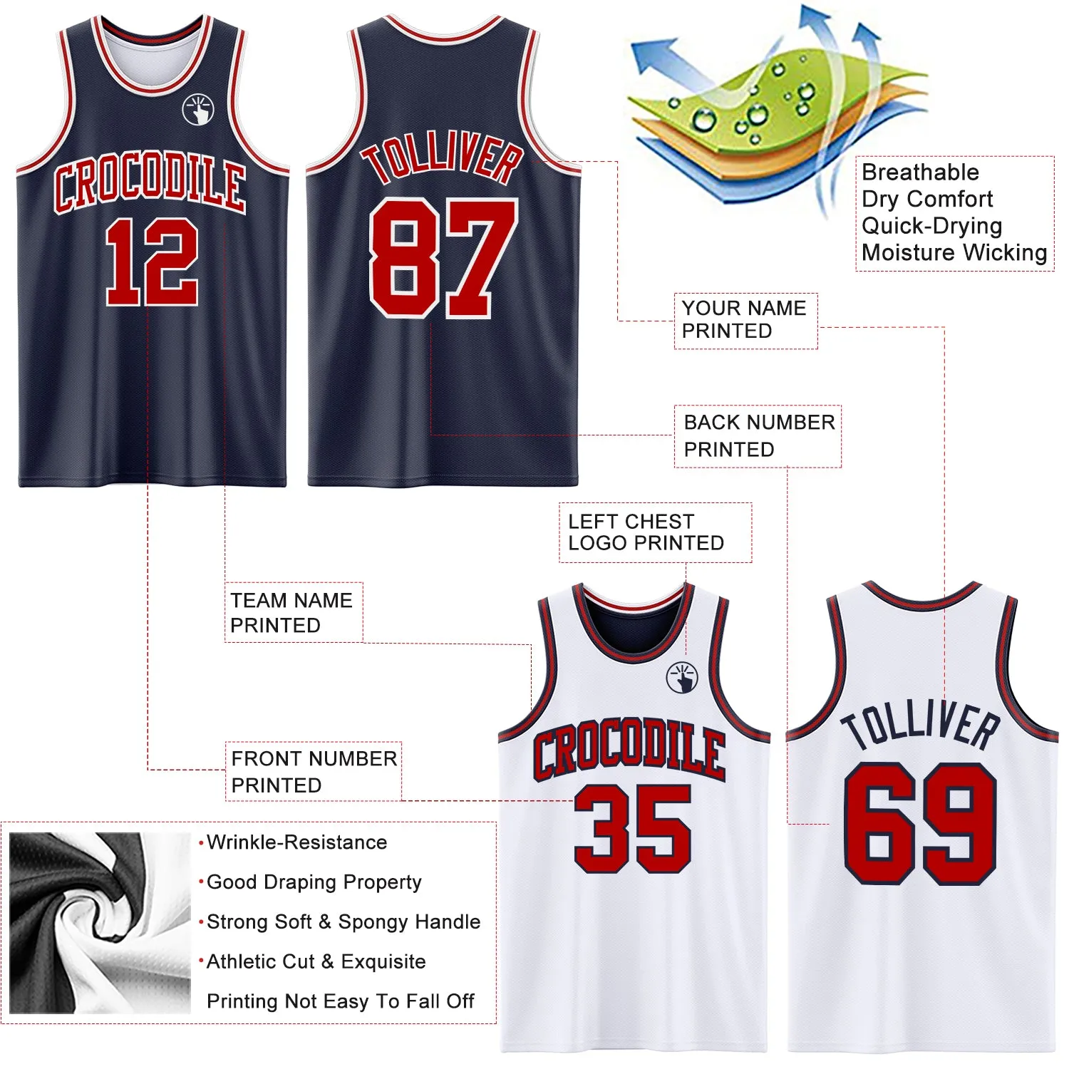 Custom Navy Red-White Reversible Double Side Basketball Jersey