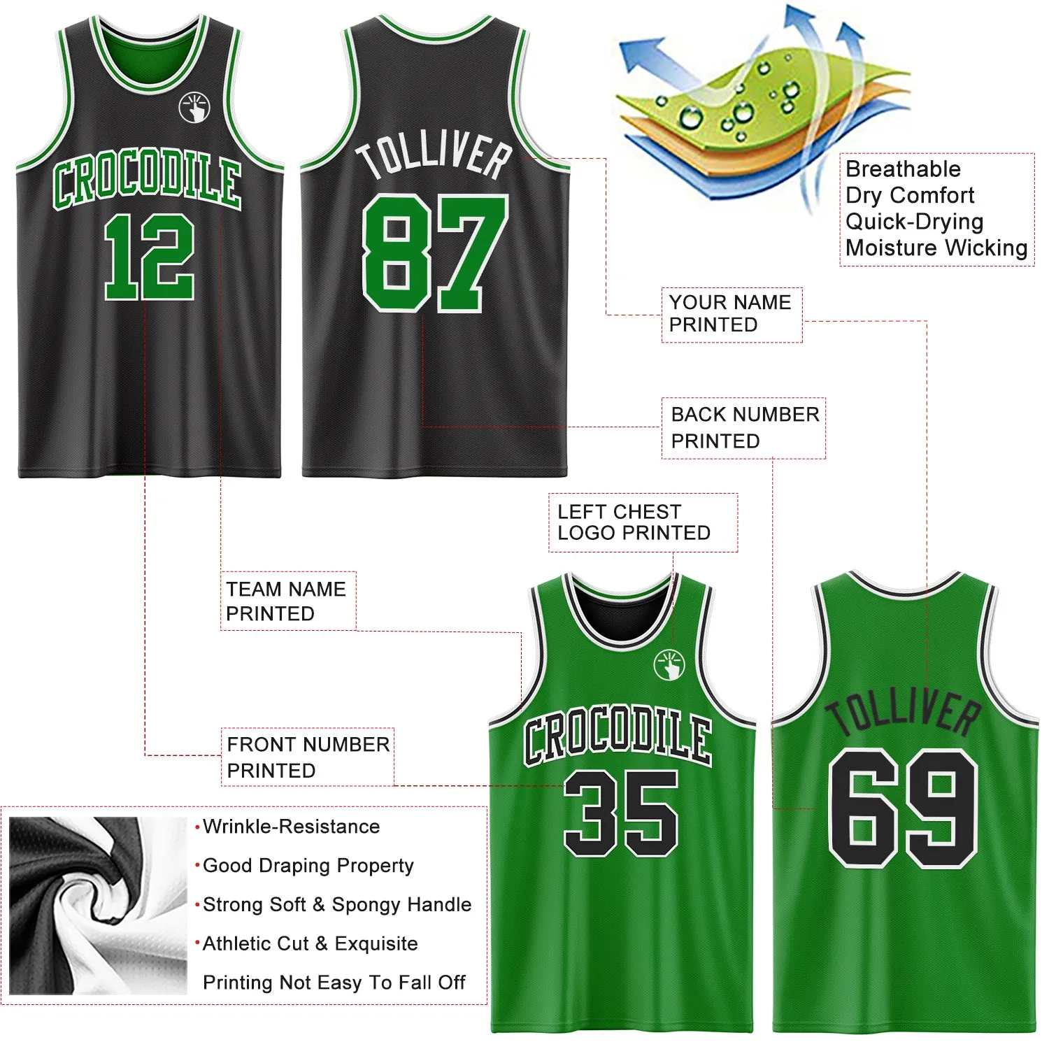 Custom Reversible Black Grass Green-White Double Side Basketball Jersey