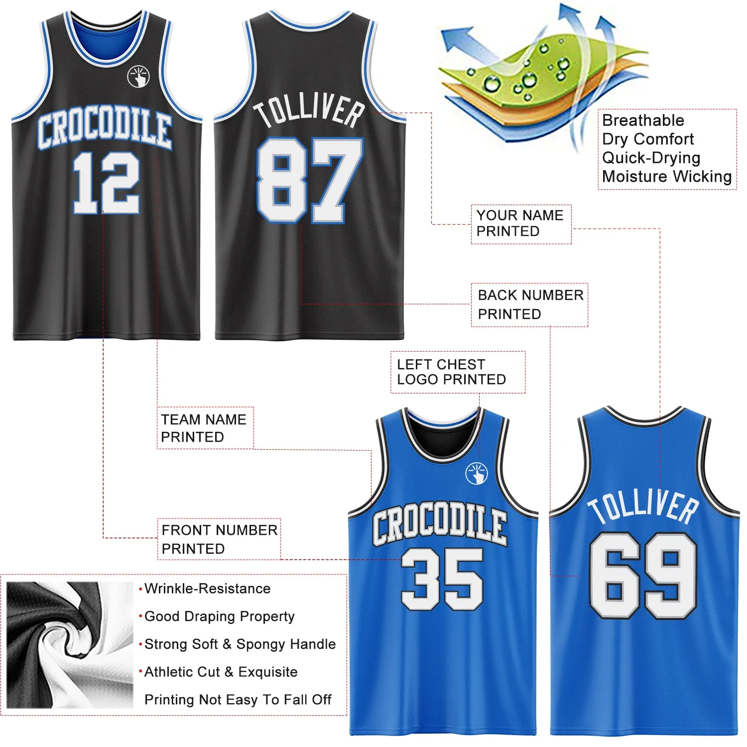 Custom Reversible Black Gray-Blue Double Side Basketball Jersey