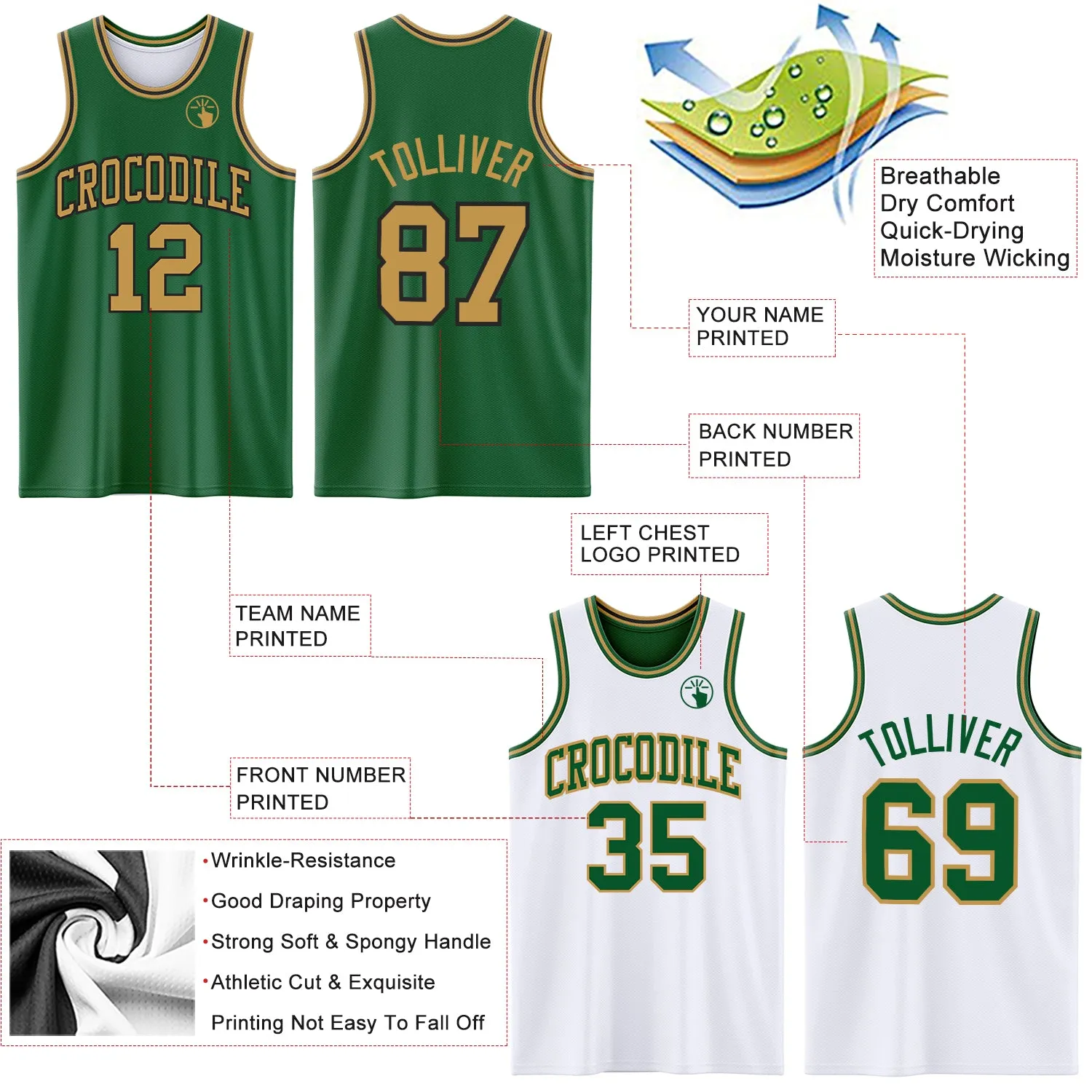 Custom Reversible Kelly Green Old Gold-Black Double Side Basketball Jersey