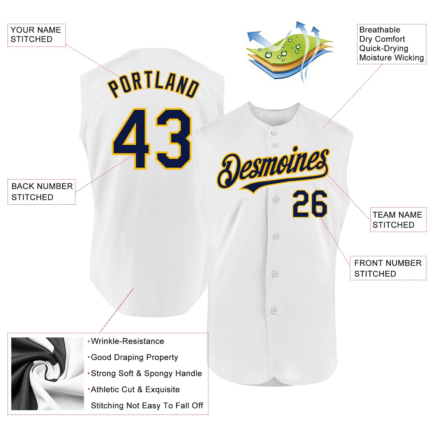 Custom White Navy-Gold Authentic Sleeveless Baseball Jersey