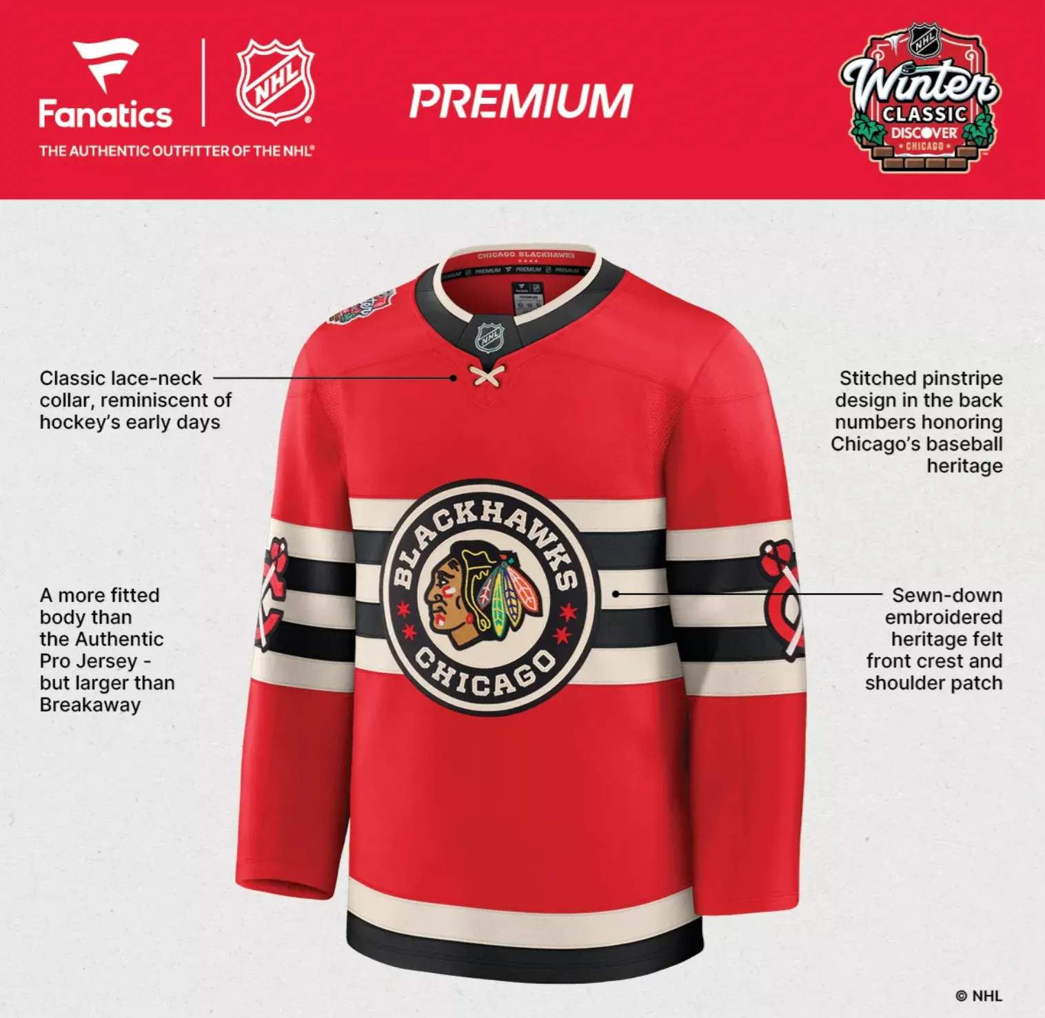 Men's Chicago Blackhawks Nick Foligno Fanatics Red 2025 NHL Winter Classic Premium Player Jersey